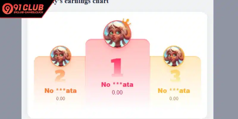 Attractive daily bonus refund policy