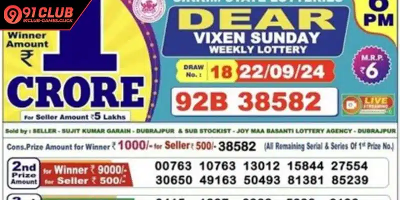 Learning about the history of sikkim state lottery in India