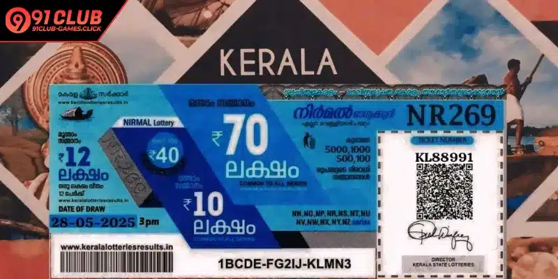 Kerala State Lottery Results Bring Big Cash Prizes